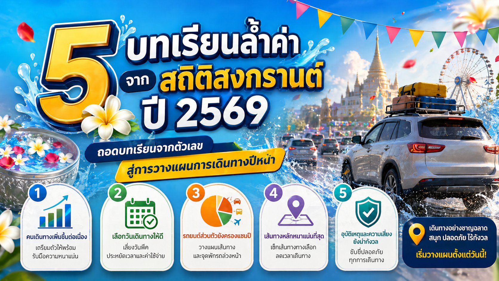 เจาะลึกสถิติสงกรานต์ 2569